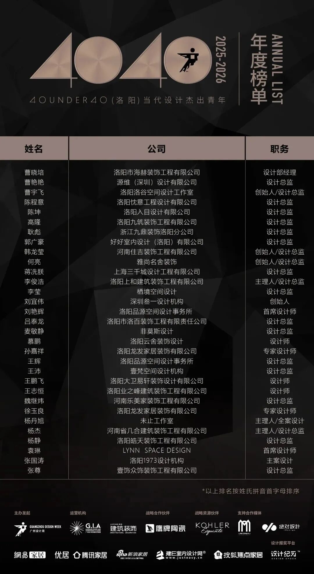 40 UNDER 40 | 城市榜·首批榜单来袭，30城619位设计菁英脱颖而出！(图33)