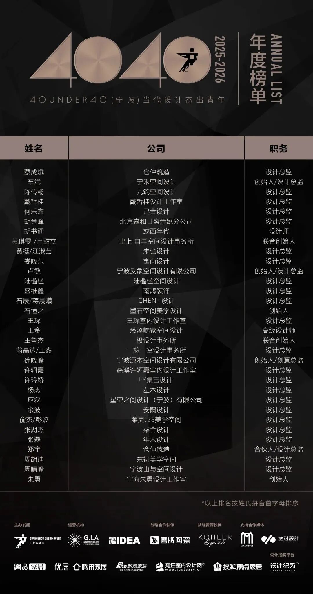 40 UNDER 40 | 城市榜·首批榜单来袭，30城619位设计菁英脱颖而出！(图39)