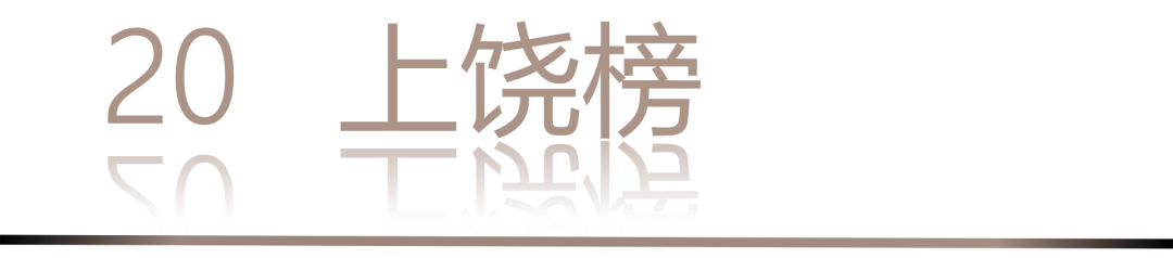 40 UNDER 40 | 城市榜·首批榜单来袭，30城619位设计菁英脱颖而出！(图42)