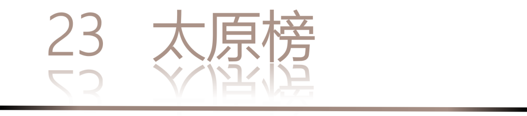 40 UNDER 40 | 城市榜·首批榜单来袭，30城619位设计菁英脱颖而出！(图48)