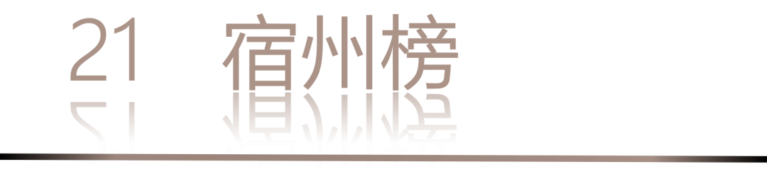 40 UNDER 40 | 城市榜·首批榜单来袭，30城619位设计菁英脱颖而出！(图44)