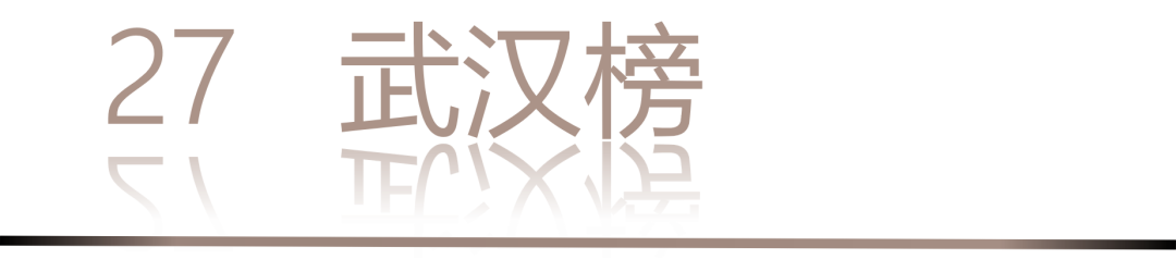 40 UNDER 40 | 城市榜·首批榜单来袭，30城619位设计菁英脱颖而出！(图56)