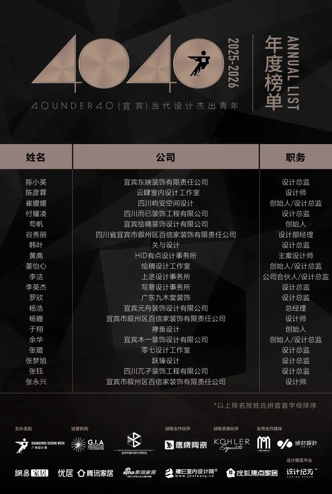 40 UNDER 40 | 城市榜·首批榜单来袭，30城619位设计菁英脱颖而出！(图59)