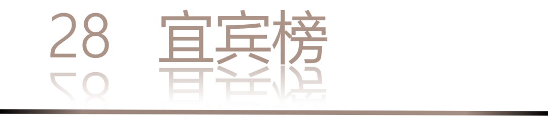 40 UNDER 40 | 城市榜·首批榜单来袭，30城619位设计菁英脱颖而出！(图58)