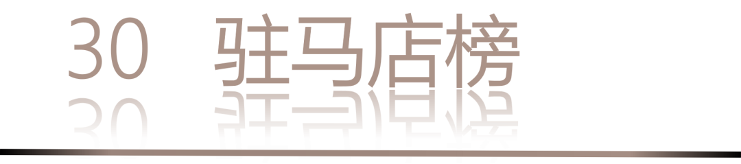 40 UNDER 40 | 城市榜·首批榜单来袭，30城619位设计菁英脱颖而出！(图62)