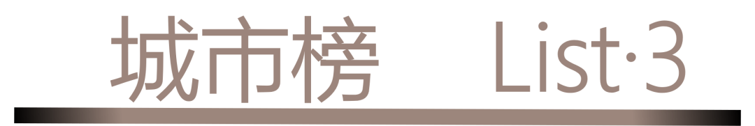 40 UNDER 40 | 城市榜 LIST·3 揭晓,30 城设计才俊,正闪耀登场(图2) 40 UNDER 40 | 城市榜 LIST·3 揭晓,30 城设计才俊,正闪耀登场(图2)