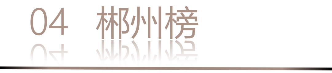 40 UNDER 40 | 城市榜 LIST·3 揭晓,30 城设计才俊,正闪耀登场(图10) 40 UNDER 40 | 城市榜 LIST·3 揭晓,30 城设计才俊,正闪耀登场(图10)
