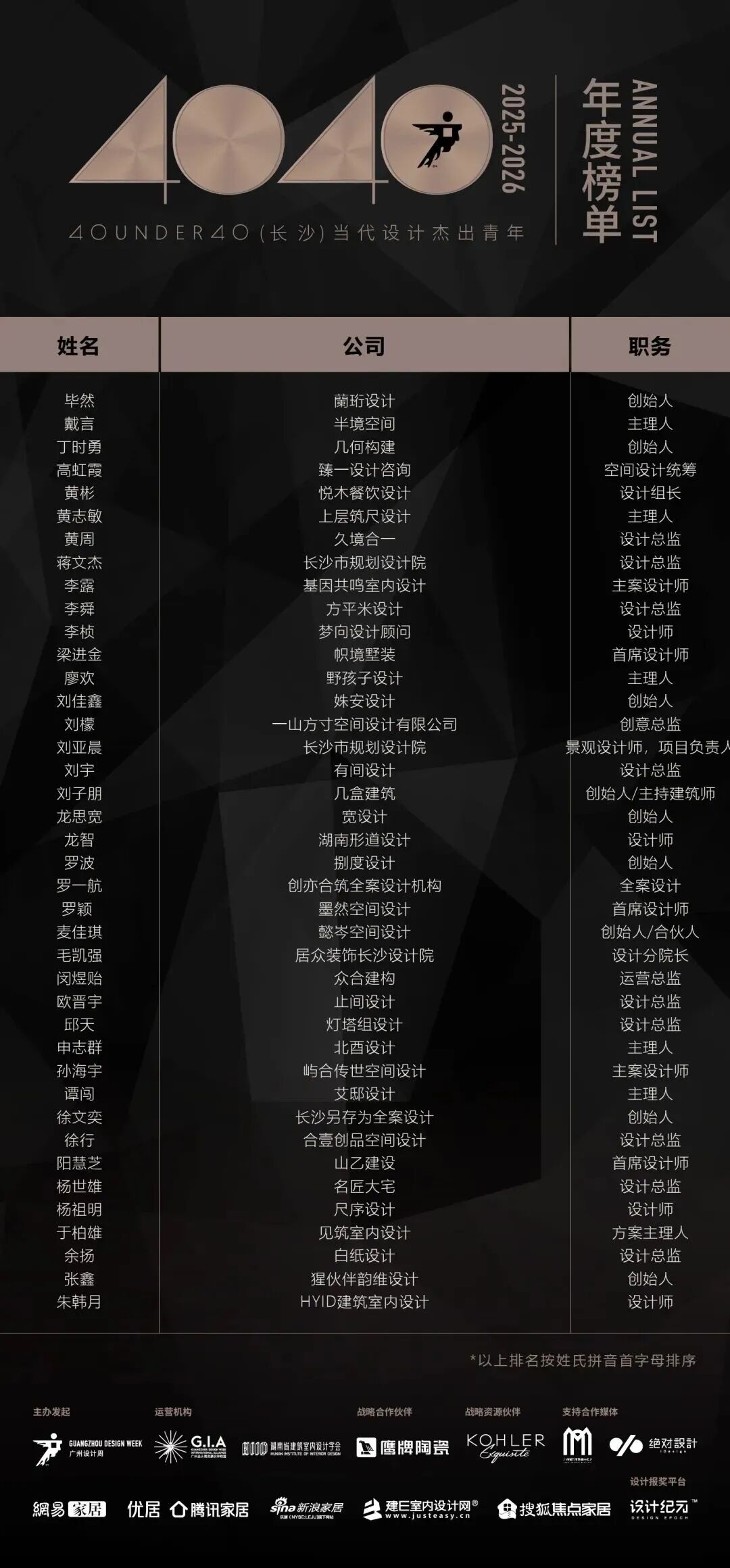 40 UNDER 40 | 城市榜 LIST·3 揭晓,30 城设计才俊,正闪耀登场(图9) 40 UNDER 40 | 城市榜 LIST·3 揭晓,30 城设计才俊,正闪耀登场(图9)