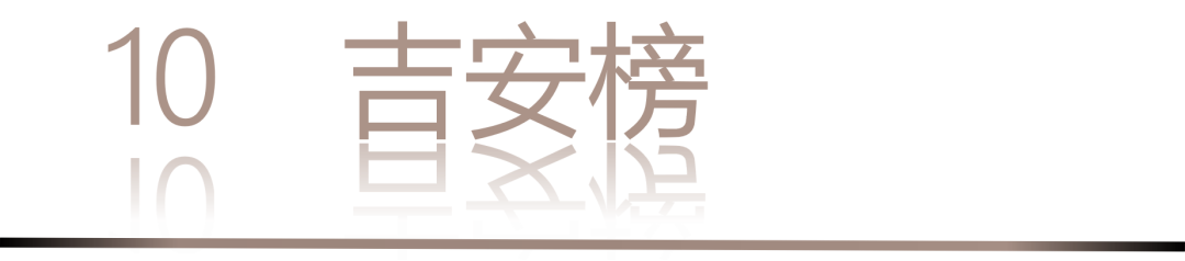 40 UNDER 40 | 城市榜 LIST·3 揭晓,30 城设计才俊,正闪耀登场(图22) 40 UNDER 40 | 城市榜 LIST·3 揭晓,30 城设计才俊,正闪耀登场(图22)
