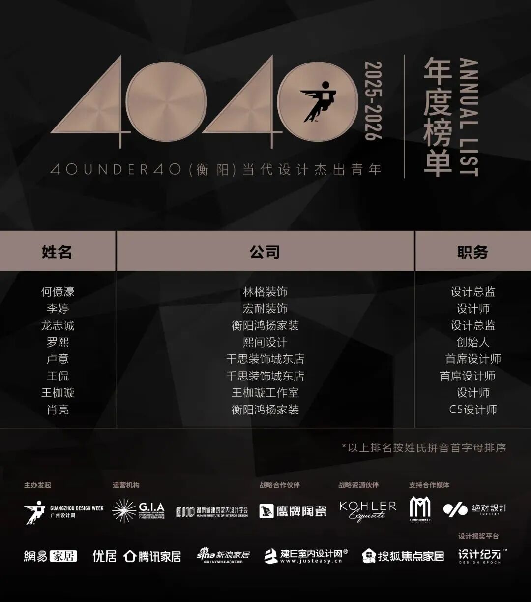 40 UNDER 40 | 城市榜 LIST·3 揭晓,30 城设计才俊,正闪耀登场(图15) 40 UNDER 40 | 城市榜 LIST·3 揭晓,30 城设计才俊,正闪耀登场(图15)