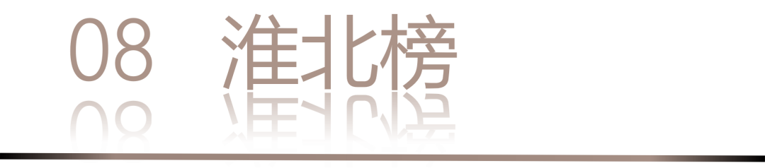 40 UNDER 40 | 城市榜 LIST·3 揭晓,30 城设计才俊,正闪耀登场(图18) 40 UNDER 40 | 城市榜 LIST·3 揭晓,30 城设计才俊,正闪耀登场(图18)