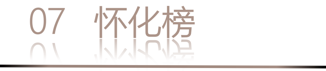 40 UNDER 40 | 城市榜 LIST·3 揭晓,30 城设计才俊,正闪耀登场(图16) 40 UNDER 40 | 城市榜 LIST·3 揭晓,30 城设计才俊,正闪耀登场(图16)