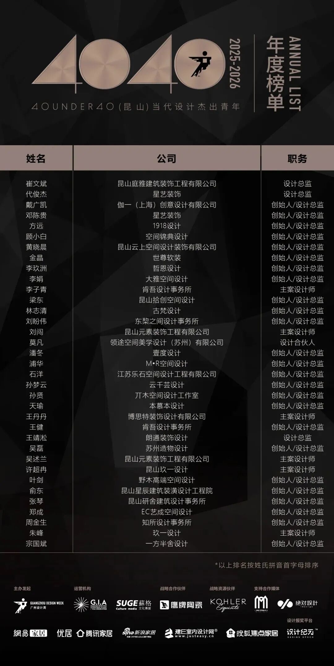 40 UNDER 40 | 城市榜 LIST·3 揭晓,30 城设计才俊,正闪耀登场(图31) 40 UNDER 40 | 城市榜 LIST·3 揭晓,30 城设计才俊,正闪耀登场(图31)