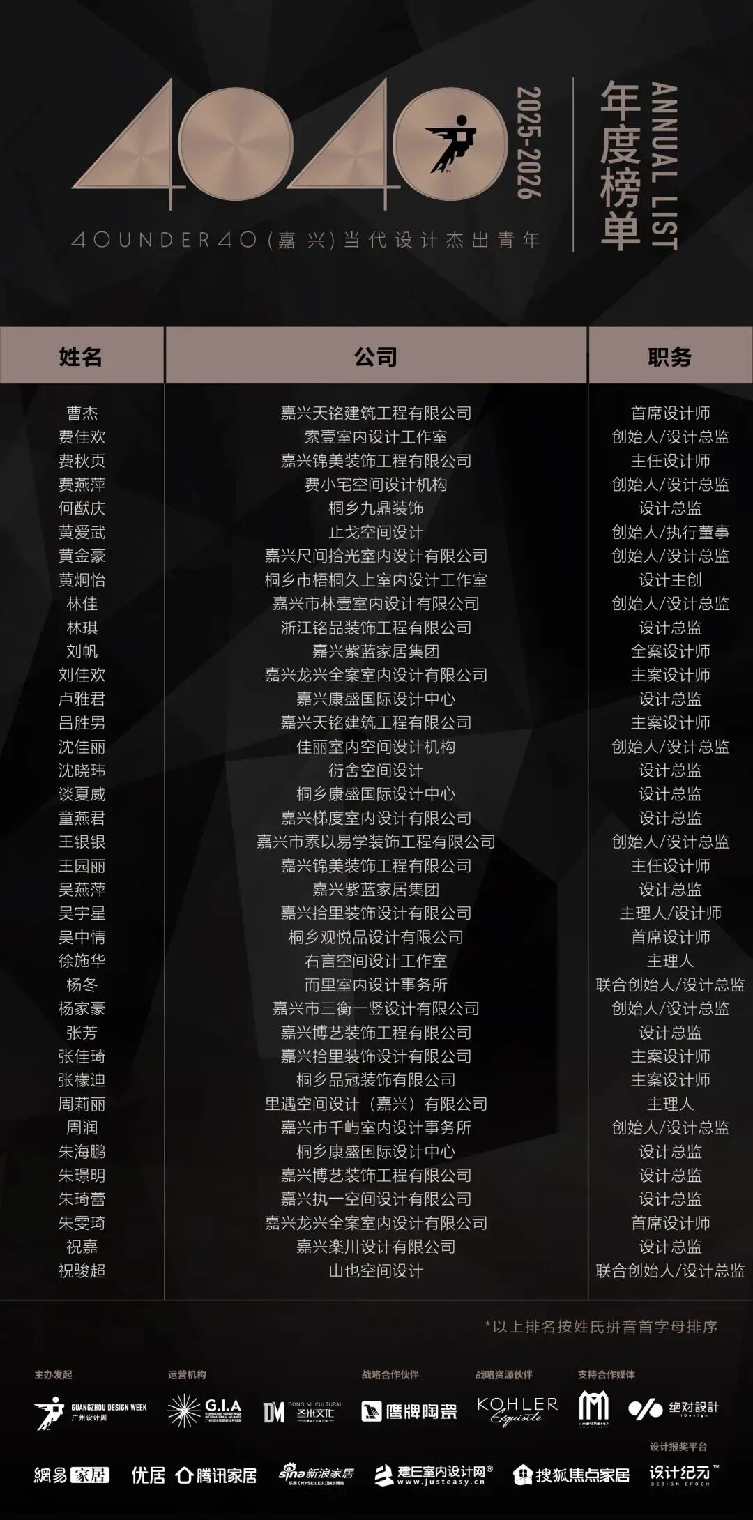 40 UNDER 40 | 城市榜 LIST·3 揭晓,30 城设计才俊,正闪耀登场(图27) 40 UNDER 40 | 城市榜 LIST·3 揭晓,30 城设计才俊,正闪耀登场(图27)