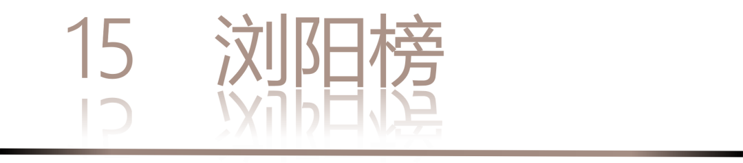 40 UNDER 40 | 城市榜 LIST·3 揭晓,30 城设计才俊,正闪耀登场(图32) 40 UNDER 40 | 城市榜 LIST·3 揭晓,30 城设计才俊,正闪耀登场(图32)