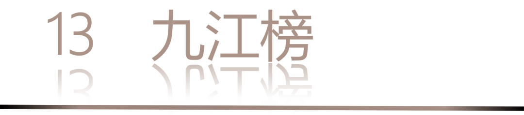 40 UNDER 40 | 城市榜 LIST·3 揭晓,30 城设计才俊,正闪耀登场(图28) 40 UNDER 40 | 城市榜 LIST·3 揭晓,30 城设计才俊,正闪耀登场(图28)