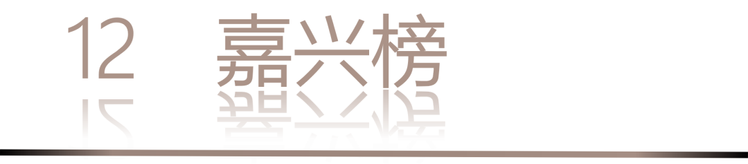 40 UNDER 40 | 城市榜 LIST·3 揭晓,30 城设计才俊,正闪耀登场(图26) 40 UNDER 40 | 城市榜 LIST·3 揭晓,30 城设计才俊,正闪耀登场(图26)