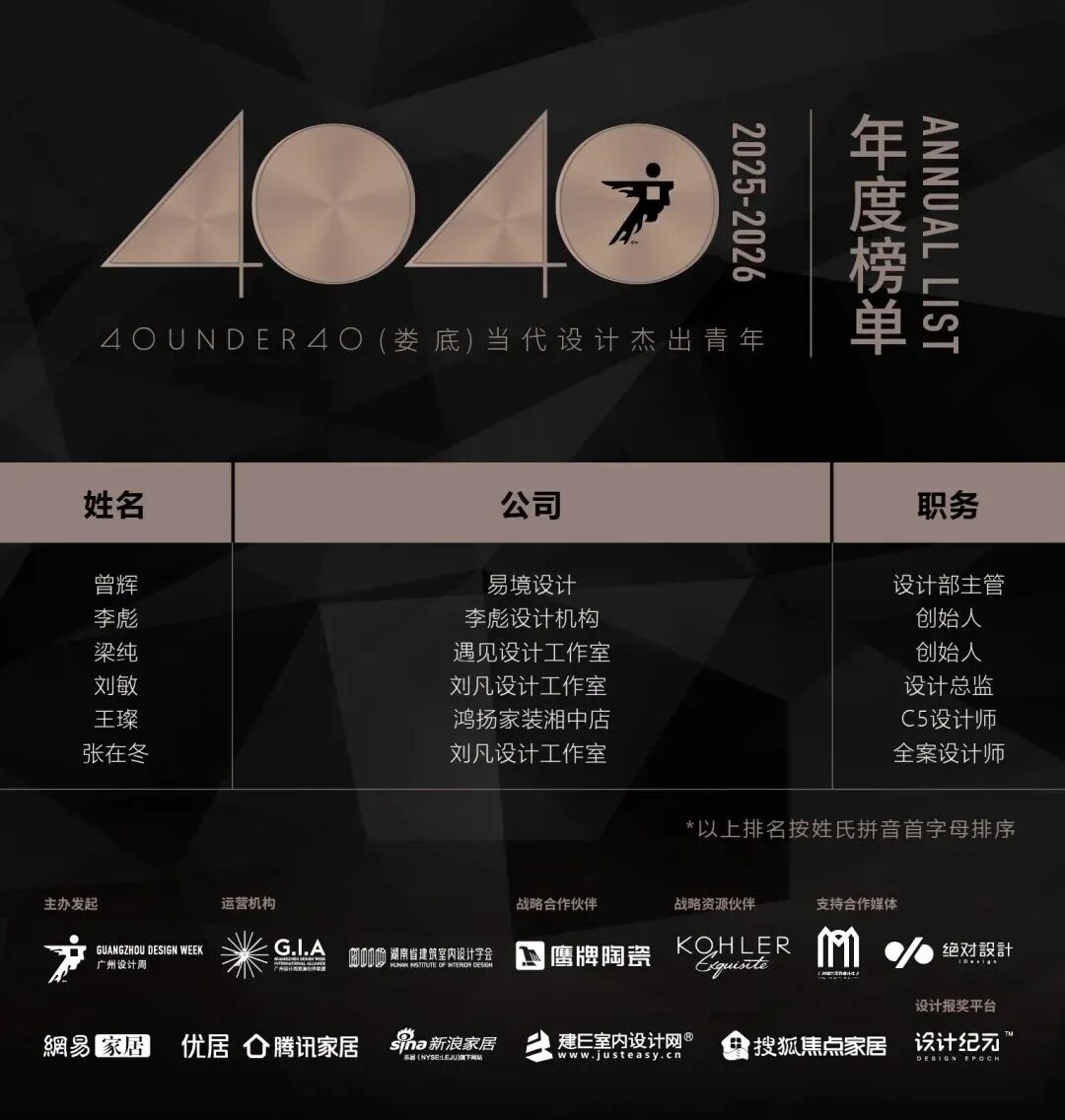 40 UNDER 40 | 城市榜 LIST·3 揭晓,30 城设计才俊,正闪耀登场(图39) 40 UNDER 40 | 城市榜 LIST·3 揭晓,30 城设计才俊,正闪耀登场(图39)
