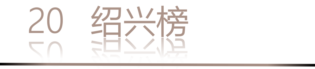 40 UNDER 40 | 城市榜 LIST·3 揭晓,30 城设计才俊,正闪耀登场(图42) 40 UNDER 40 | 城市榜 LIST·3 揭晓,30 城设计才俊,正闪耀登场(图42)