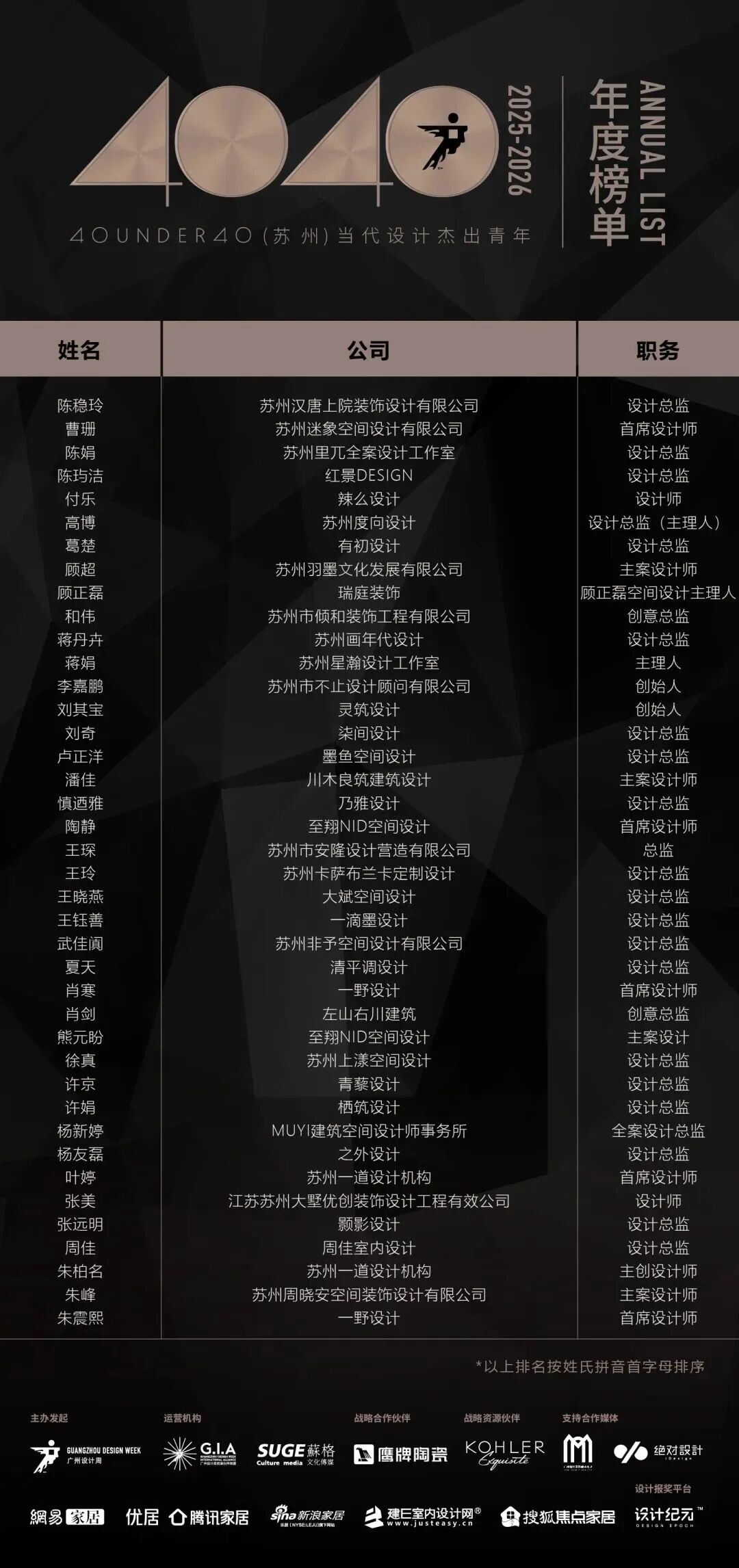 40 UNDER 40 | 城市榜 LIST·3 揭晓,30 城设计才俊,正闪耀登场(图45) 40 UNDER 40 | 城市榜 LIST·3 揭晓,30 城设计才俊,正闪耀登场(图45)