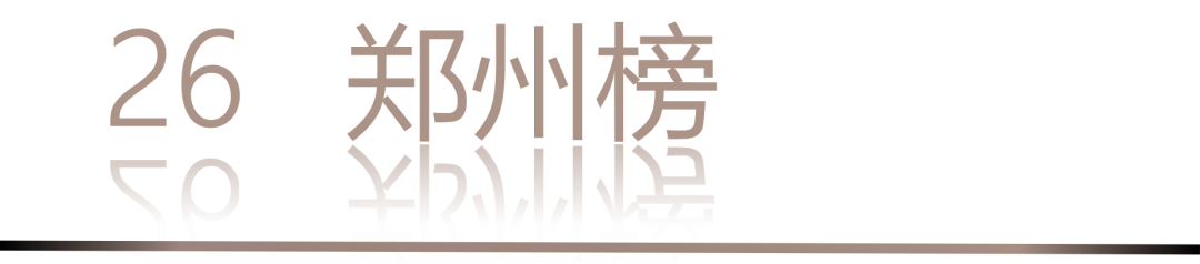 40 UNDER 40 | 城市榜 LIST·3 揭晓,30 城设计才俊,正闪耀登场(图54) 40 UNDER 40 | 城市榜 LIST·3 揭晓,30 城设计才俊,正闪耀登场(图54)