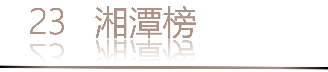 40 UNDER 40 | 城市榜 LIST·3 揭晓,30 城设计才俊,正闪耀登场(图48) 40 UNDER 40 | 城市榜 LIST·3 揭晓,30 城设计才俊,正闪耀登场(图48)