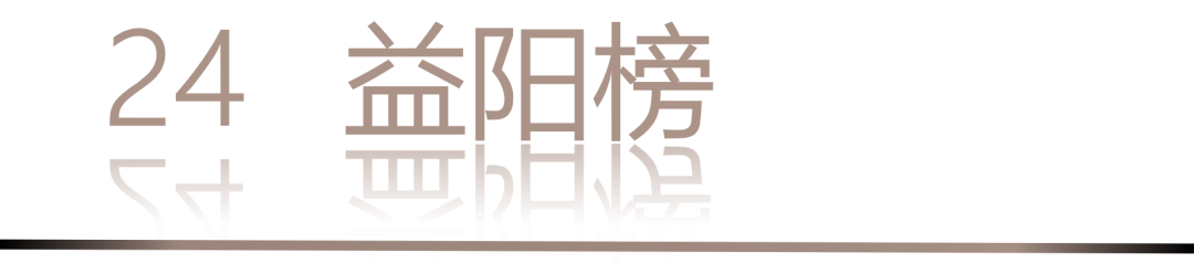 40 UNDER 40 | 城市榜 LIST·3 揭晓,30 城设计才俊,正闪耀登场(图50) 40 UNDER 40 | 城市榜 LIST·3 揭晓,30 城设计才俊,正闪耀登场(图50)