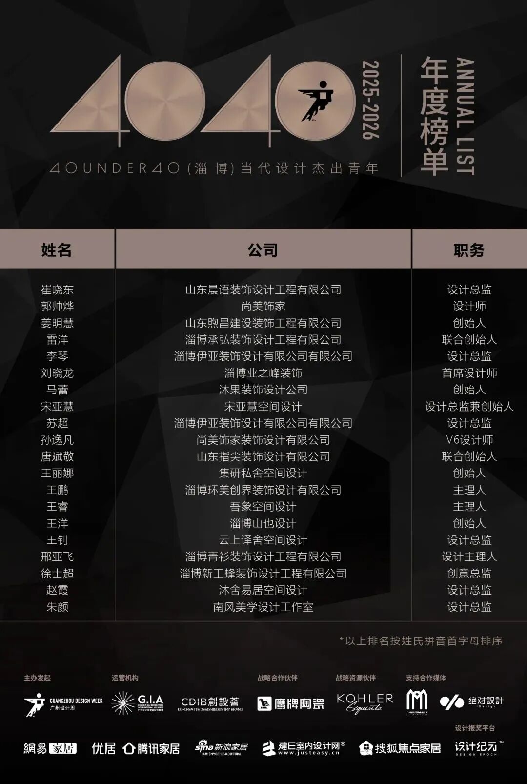 40 UNDER 40 | 城市榜 LIST·3 揭晓,30 城设计才俊,正闪耀登场(图61) 40 UNDER 40 | 城市榜 LIST·3 揭晓,30 城设计才俊,正闪耀登场(图61)