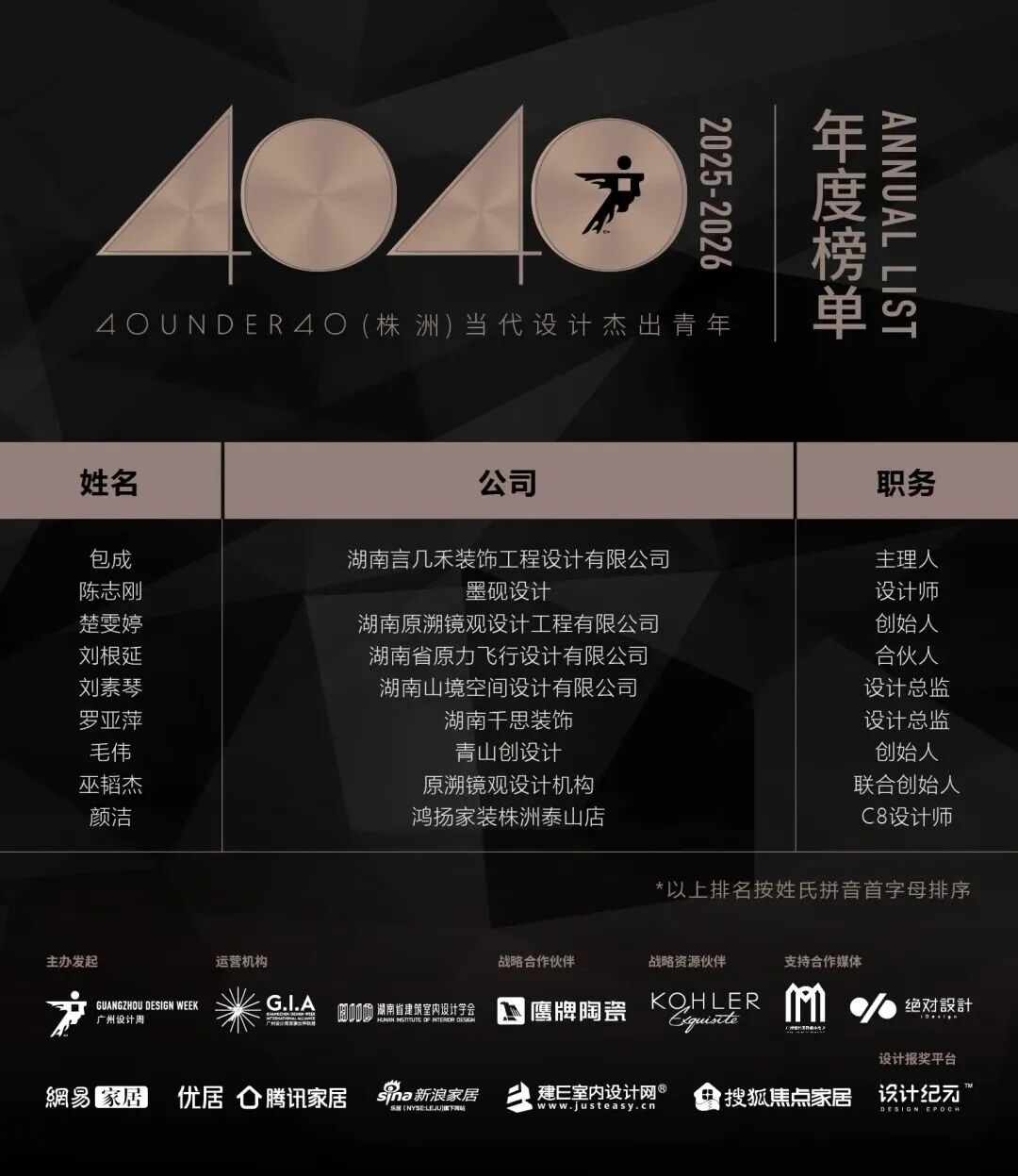 40 UNDER 40 | 城市榜 LIST·3 揭晓,30 城设计才俊,正闪耀登场(图59) 40 UNDER 40 | 城市榜 LIST·3 揭晓,30 城设计才俊,正闪耀登场(图59)