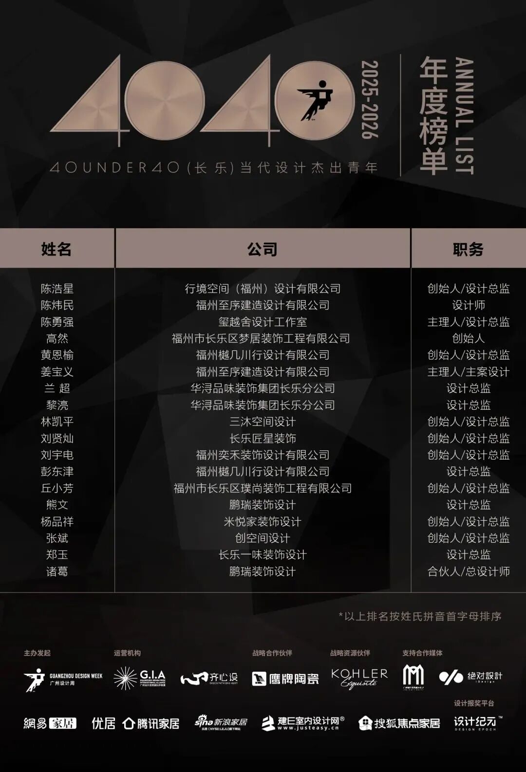 0 UNDER 40 | 城市榜 LIST·2 揭晓,设计才俊在 30城:用创意,定义此刻精彩!(图11) 0 UNDER 40 | 城市榜 LIST·2 揭晓,设计才俊在 30城:用创意,定义此刻精彩!(图11)