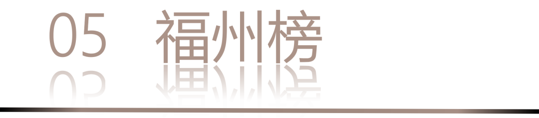 0 UNDER 40 | 城市榜 LIST·2 揭晓,设计才俊在 30城:用创意,定义此刻精彩!(图12) 0 UNDER 40 | 城市榜 LIST·2 揭晓,设计才俊在 30城:用创意,定义此刻精彩!(图12)