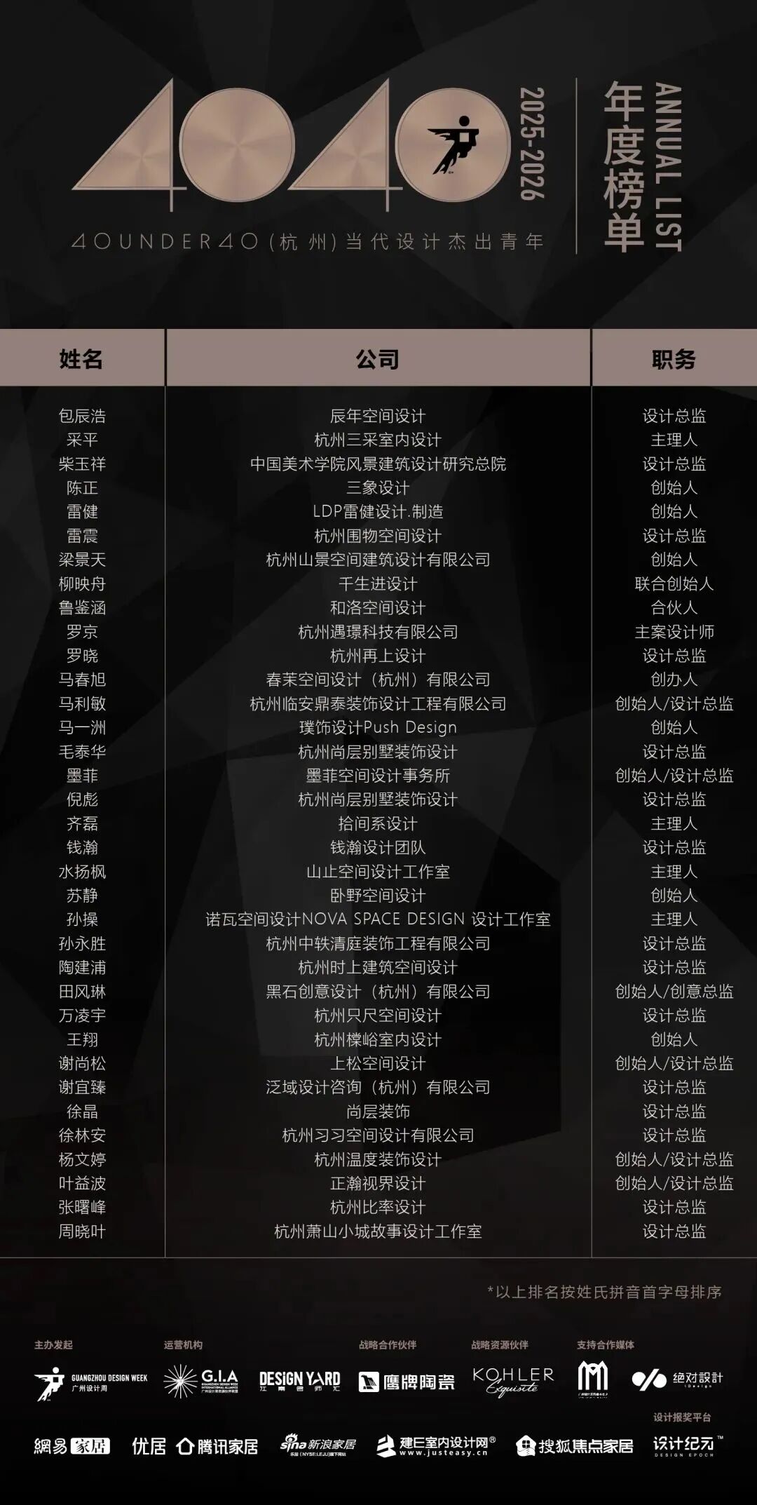 0 UNDER 40 | 城市榜 LIST·2 揭晓,设计才俊在 30城:用创意,定义此刻精彩!(图19) 0 UNDER 40 | 城市榜 LIST·2 揭晓,设计才俊在 30城:用创意,定义此刻精彩!(图19)