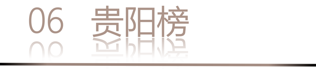 0 UNDER 40 | 城市榜 LIST·2 揭晓,设计才俊在 30城:用创意,定义此刻精彩!(图14) 0 UNDER 40 | 城市榜 LIST·2 揭晓,设计才俊在 30城:用创意,定义此刻精彩!(图14)