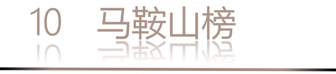 0 UNDER 40 | 城市榜 LIST·2 揭晓,设计才俊在 30城:用创意,定义此刻精彩!(图22) 0 UNDER 40 | 城市榜 LIST·2 揭晓,设计才俊在 30城:用创意,定义此刻精彩!(图22)