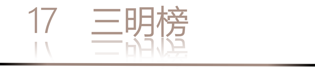0 UNDER 40 | 城市榜 LIST·2 揭晓,设计才俊在 30城:用创意,定义此刻精彩!(图36) 0 UNDER 40 | 城市榜 LIST·2 揭晓,设计才俊在 30城:用创意,定义此刻精彩!(图36)