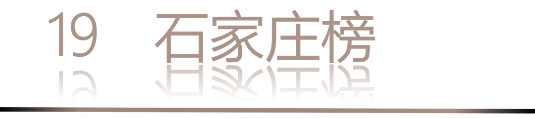 0 UNDER 40 | 城市榜 LIST·2 揭晓,设计才俊在 30城:用创意,定义此刻精彩!(图40) 0 UNDER 40 | 城市榜 LIST·2 揭晓,设计才俊在 30城:用创意,定义此刻精彩!(图40)