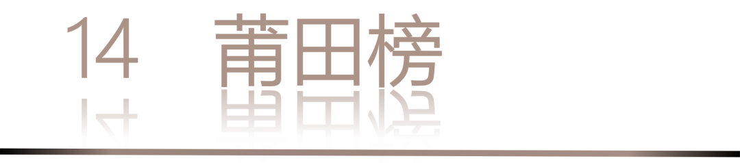 0 UNDER 40 | 城市榜 LIST·2 揭晓,设计才俊在 30城:用创意,定义此刻精彩!(图30) 0 UNDER 40 | 城市榜 LIST·2 揭晓,设计才俊在 30城:用创意,定义此刻精彩!(图30)