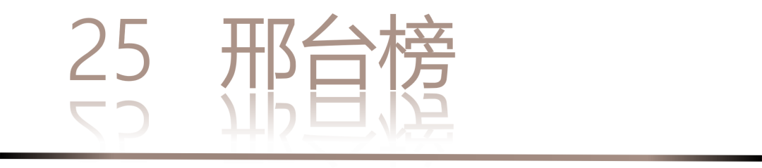 0 UNDER 40 | 城市榜 LIST·2 揭晓,设计才俊在 30城:用创意,定义此刻精彩!(图52) 0 UNDER 40 | 城市榜 LIST·2 揭晓,设计才俊在 30城:用创意,定义此刻精彩!(图52)