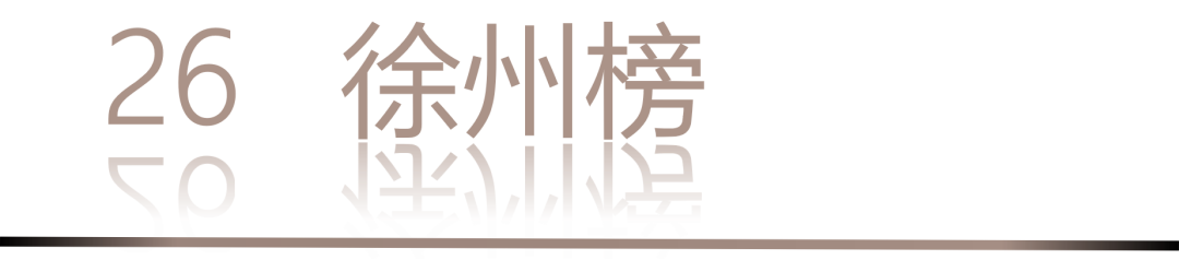 0 UNDER 40 | 城市榜 LIST·2 揭晓,设计才俊在 30城:用创意,定义此刻精彩!(图54) 0 UNDER 40 | 城市榜 LIST·2 揭晓,设计才俊在 30城:用创意,定义此刻精彩!(图54)