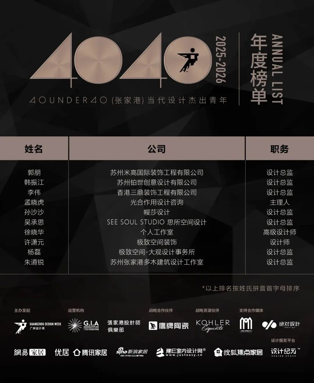 0 UNDER 40 | 城市榜 LIST·2 揭晓,设计才俊在 30城:用创意,定义此刻精彩!(图59) 0 UNDER 40 | 城市榜 LIST·2 揭晓,设计才俊在 30城:用创意,定义此刻精彩!(图59)