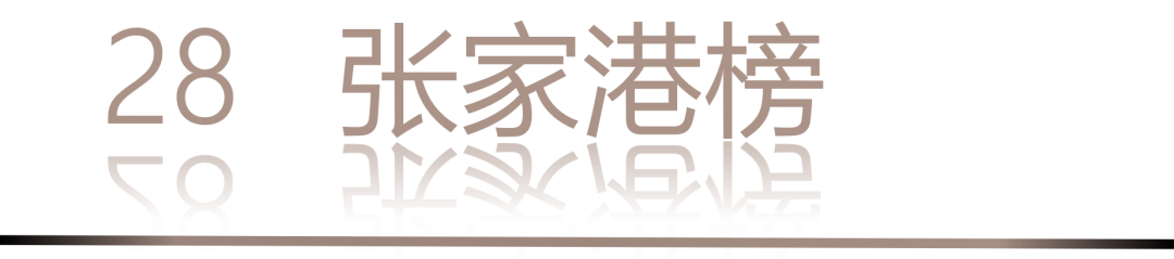 0 UNDER 40 | 城市榜 LIST·2 揭晓,设计才俊在 30城:用创意,定义此刻精彩!(图58) 0 UNDER 40 | 城市榜 LIST·2 揭晓,设计才俊在 30城:用创意,定义此刻精彩!(图58)