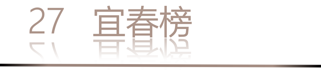 0 UNDER 40 | 城市榜 LIST·2 揭晓,设计才俊在 30城:用创意,定义此刻精彩!(图56) 0 UNDER 40 | 城市榜 LIST·2 揭晓,设计才俊在 30城:用创意,定义此刻精彩!(图56)