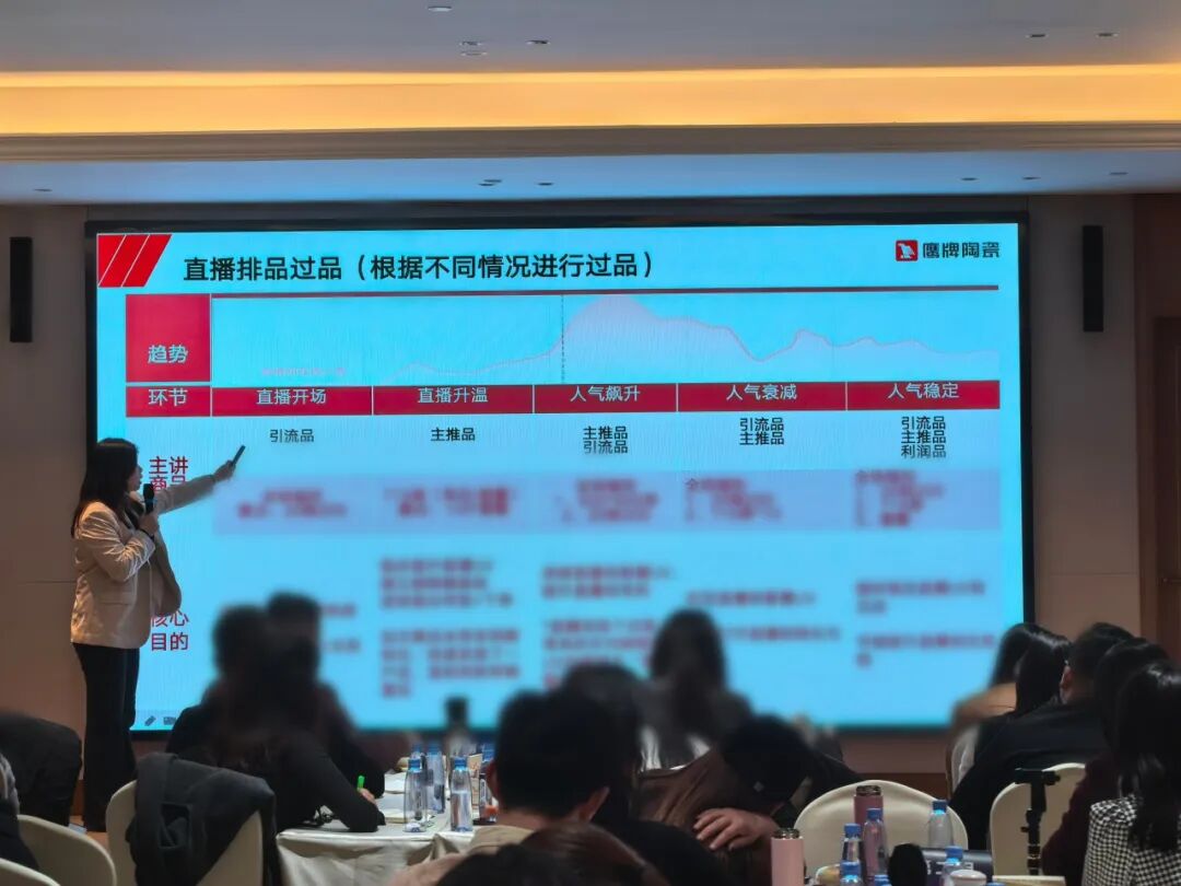 鹰牌新零售布局再深化 !短直联动全面赋能,强势抢占流量红利(图9) 鹰牌新零售布局再深化 !短直联动全面赋能,强势抢占流量红利(图9)